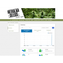 Become an affiliate - Regular Cannabis Seeds - Distribution